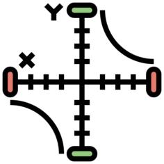 Axis