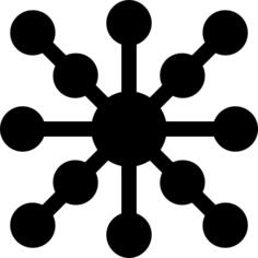 Distribution