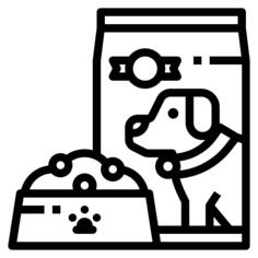 宠物食品