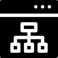 Sitemap