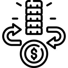 Return of investment