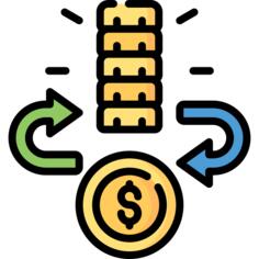 Return of investment