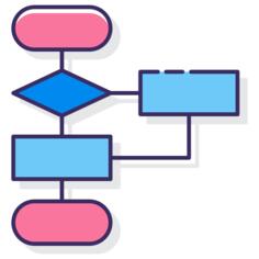 Algorithm