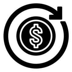 现金周转