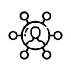 Connection