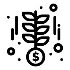 成长性