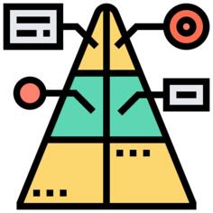 Pyramid