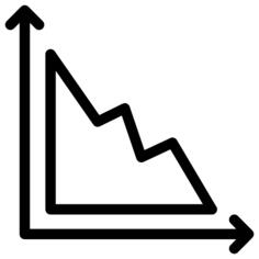 Bar graph
