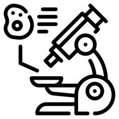 Microscope