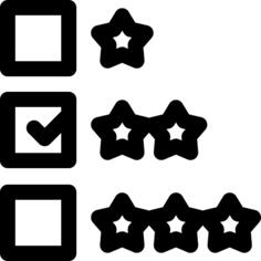 Rating