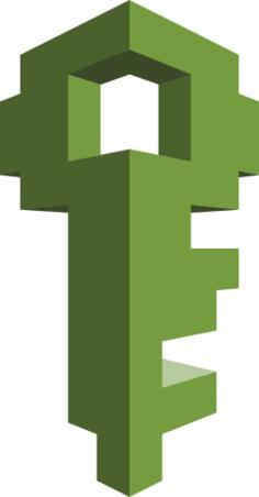 https://cdn.svgporn.com/logos/aws-iam.svg