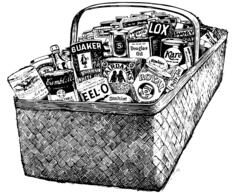 Shopping basket