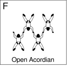 Open acordian in skydiving