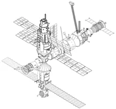 MIR space station