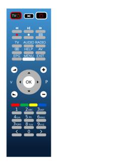 Blue remote