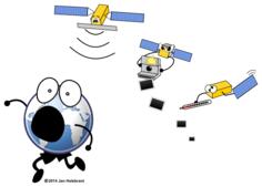 Cartoon about satellites and the world