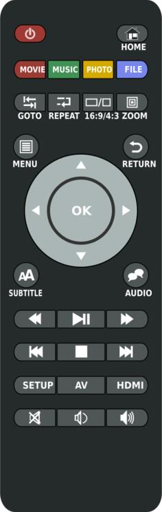 TV remote control