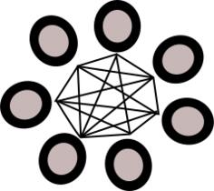 Discussion icon
