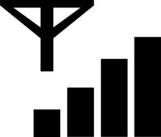 Mobile phone signal