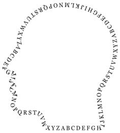 Head with alphabet