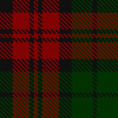 Twill pattern vector image