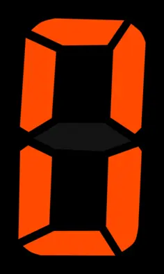 Zero on display