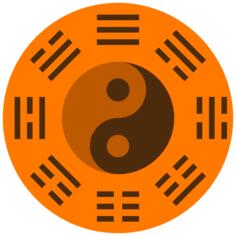 Xiantian Bagua