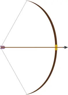 Archery symbols
