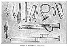 Retro musical instruments