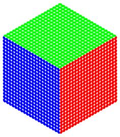 Three-colored cube