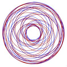 Spirograph donut
