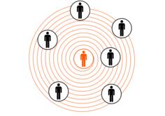 Human figures in concentric circles