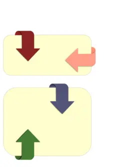 Rounded arrows
