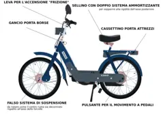 Italian bike explanation