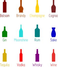 Alcoholic drinks set