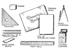 Drawing tools