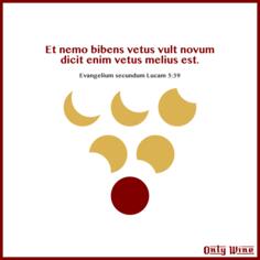 Bible about wine