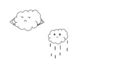 Mother cloud and baby cloud