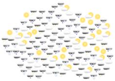 Weather icons image
