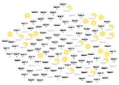 Weather icons image