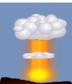 Nuclear explosion