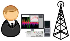 Spectrum analyst