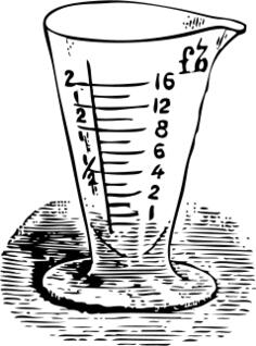 Measuring glass in drams