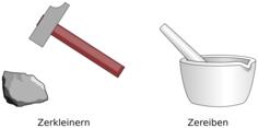 Mortar, stone and hammer