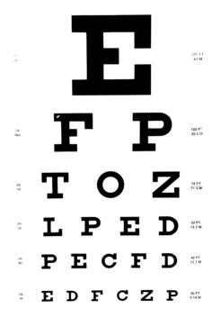 Eye test chart