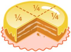 Quartered Cake