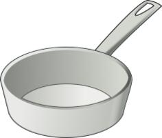 Frying pan image