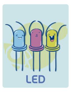 Led bulbs