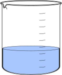 Measuring glass pot