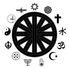 Religion symbols